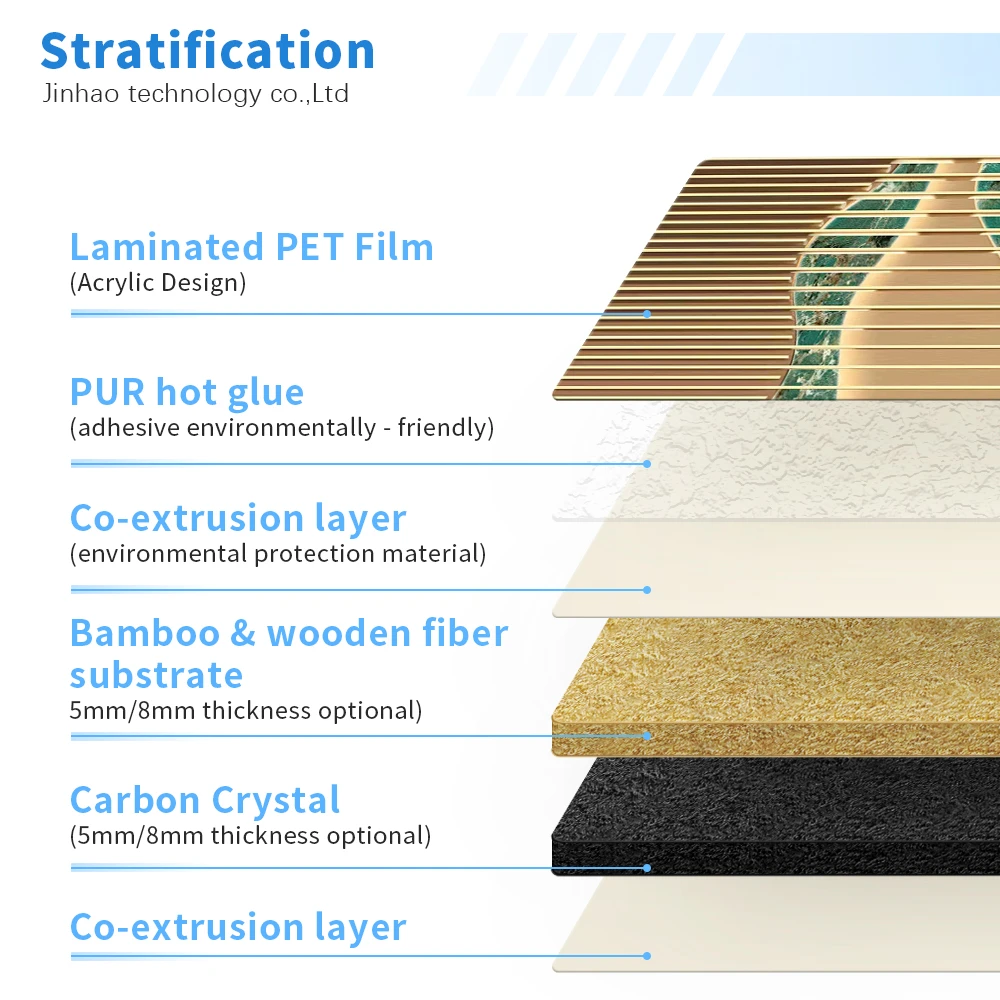 Paneles de pared de PVC a prueba de humedad: nueva textura de madera de carb&oacute;n de bamb&uacute; para uso en interiores