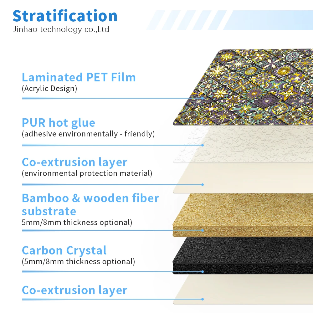 Revestimiento de pared de fibra de carb&oacute;n de bamb&uacute; 3D ecol&oacute;gico Panel de PVC impermeable ign&iacute;fugo para hoteles y hogares Decoraci&oacute;n
