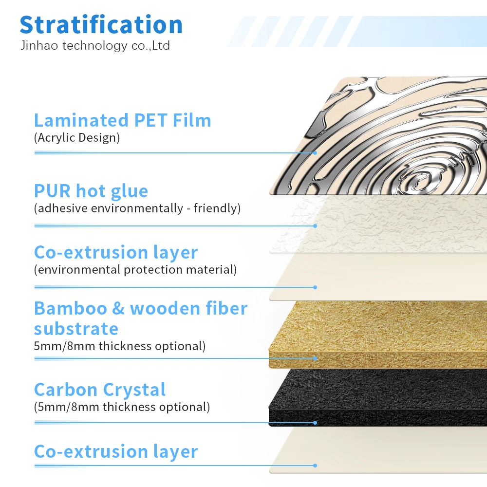 Panel de pared de WPC de carb&oacute;n de bamb&uacute; de PVC con efecto de piedra de carb&oacute;n de bamb&uacute; de 5 mm para decoraci&oacute;n de interiores de villas Decoraci&oacute;n