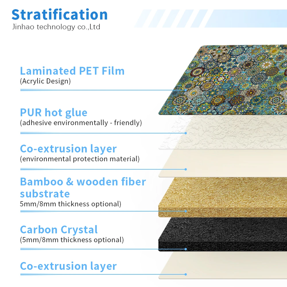 Panel de pared decorativo de carb&oacute;n de bamb&uacute;, Panel de pared de Pvc, Panel de pared de fibra de bamb&uacute; de Wpc