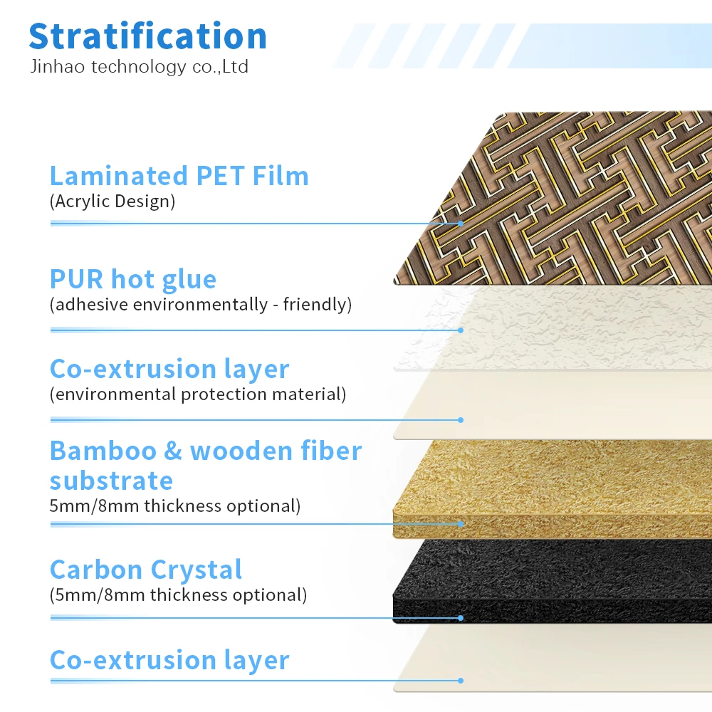 Tablero de carb&oacute;n de bamb&uacute; brillante Panel de pared de fibra de chapa Tablero de carb&oacute;n Tablero de carb&oacute;n de bamb&uacute; s&oacute;lido Tablero