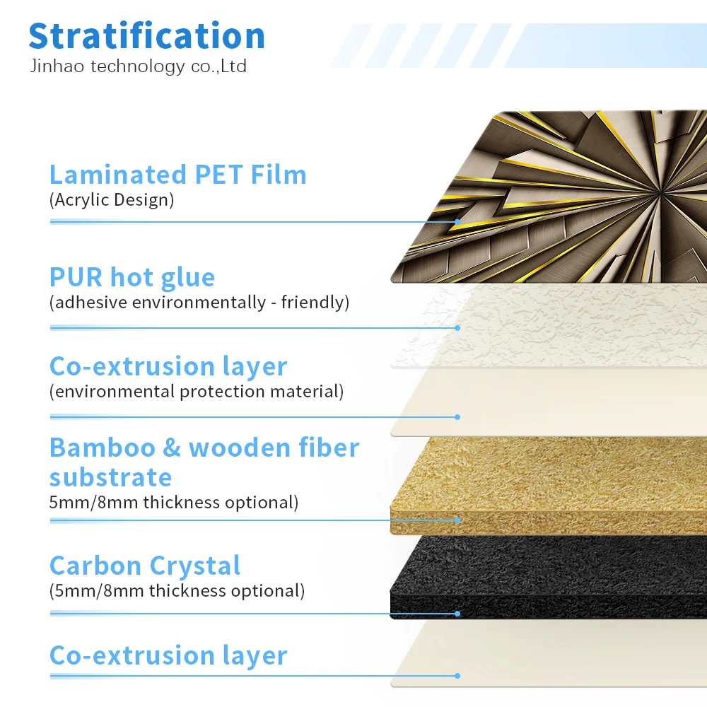Suministro directo de paneles de cristal de carbono ign&iacute;fugos en origen, paneles decorativos de paredes interiores de fibra de madera de carb&oacute;n de bamb&uacute; Paneles