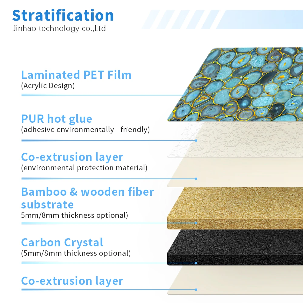 Paneles de pared modernos ign&iacute;fugos con chapa de madera de carb&oacute;n de bamb&uacute; para decoraci&oacute;n del hogar de dormitorios y hospitales