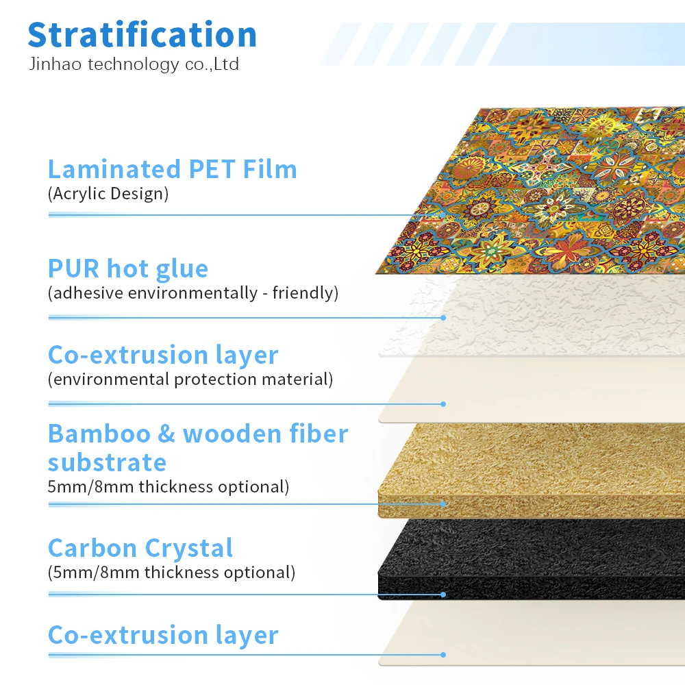 Garant&iacute;a del panel de pared de tablero de carb&oacute;n de bamb&uacute; texturizado, ign&iacute;fugo, moderno e impermeable para interiores Decoraci&oacute;n